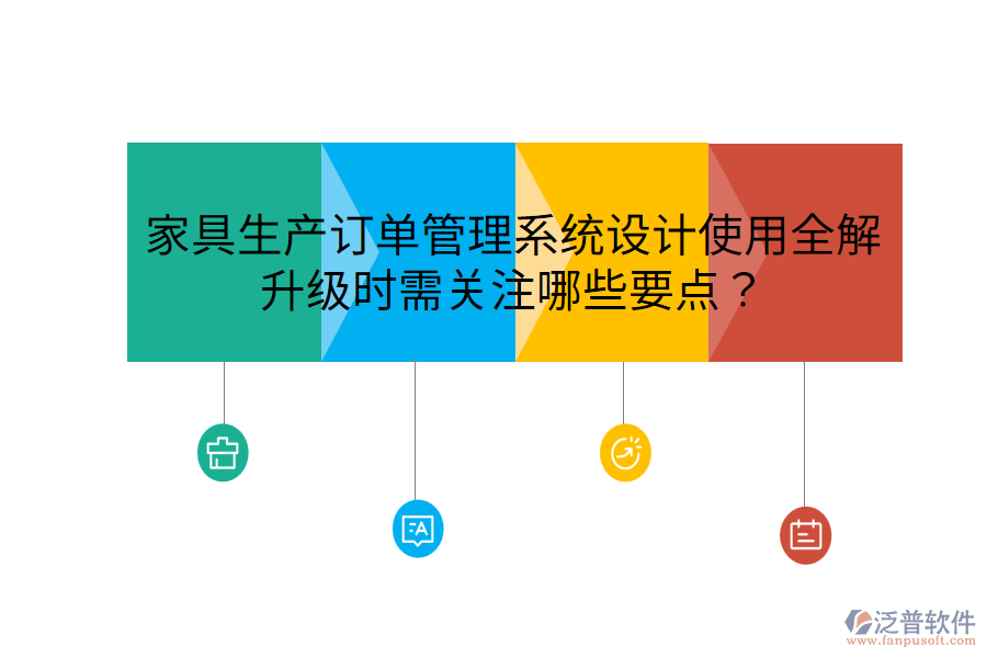  家具生產(chǎn)訂單管理系統(tǒng)設(shè)計使用全解，升級時需關(guān)注哪些要點？