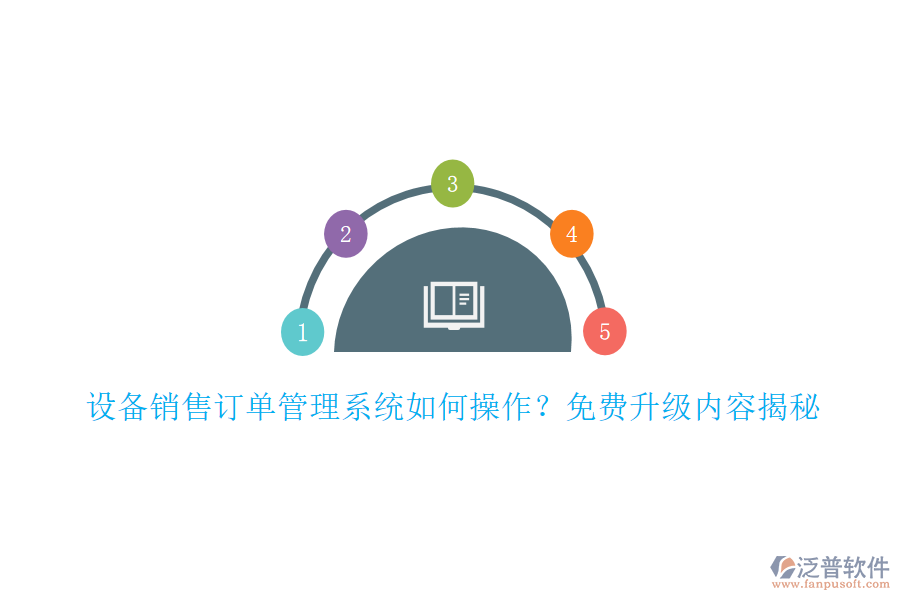 設(shè)備銷售訂單管理系統(tǒng)如何操作？免費升級內(nèi)容揭秘