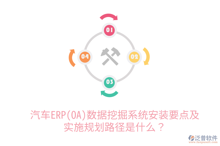 汽車ERP(OA)數(shù)據(jù)挖掘系統(tǒng)安裝要點(diǎn)及實(shí)施規(guī)劃路徑是什么?