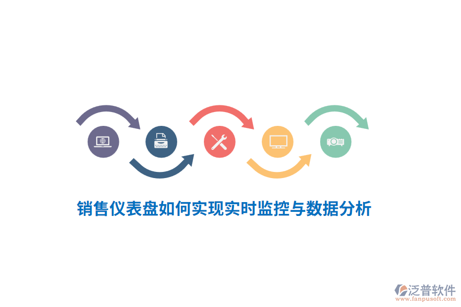 銷售儀表盤如何實現(xiàn)實時監(jiān)控與數(shù)據(jù)分析？