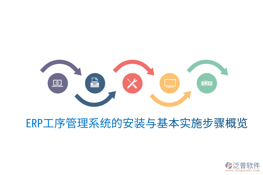 ERP工序管理系統(tǒng)的安裝與基本實(shí)施步驟概覽