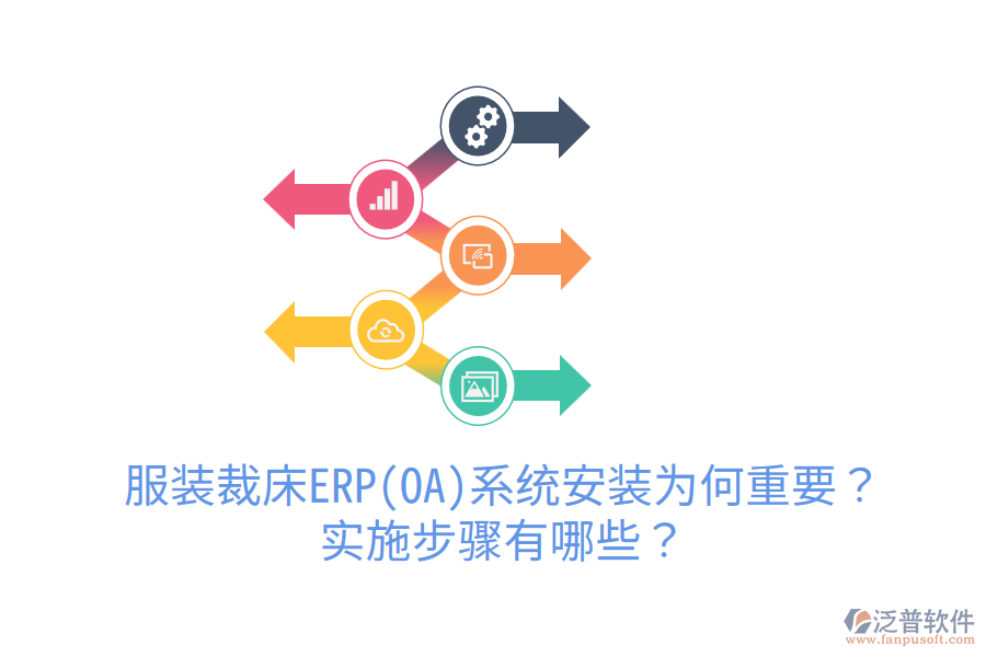 服裝裁床ERP(OA)系統(tǒng)安裝為何重要？實施步驟有哪些？