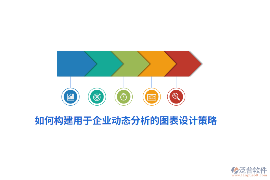 如何構(gòu)建用于企業(yè)動態(tài)分析的圖表設(shè)計策略？