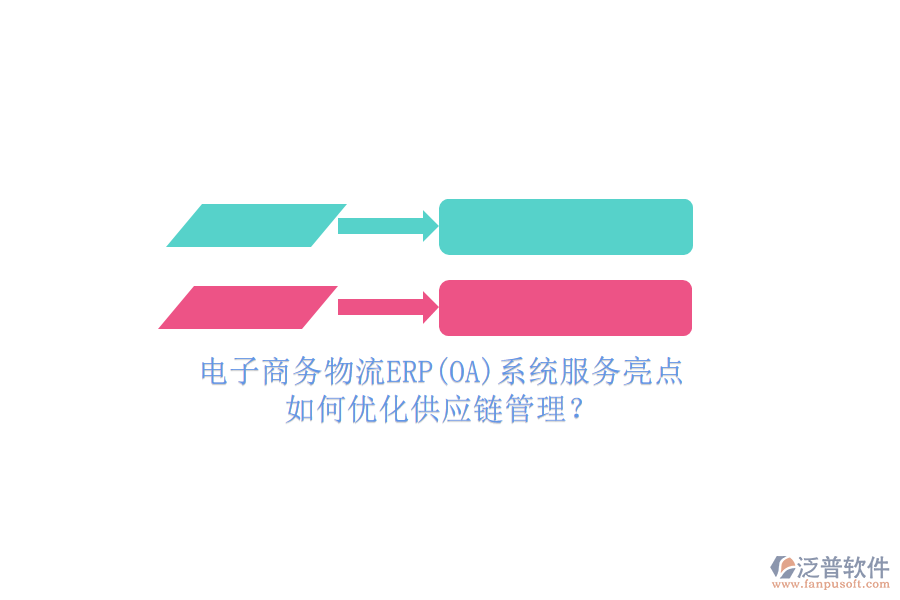 電子商務(wù)物流ERP(OA)系統(tǒng)服務(wù)亮點(diǎn)，如何優(yōu)化供應(yīng)鏈管理？