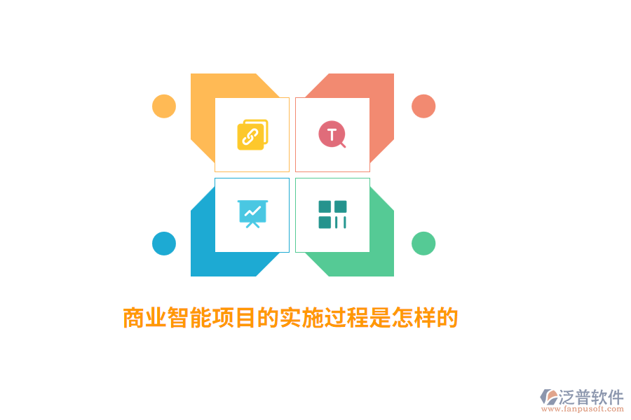 商業(yè)智能項(xiàng)目的實(shí)施過(guò)程是怎樣的？
