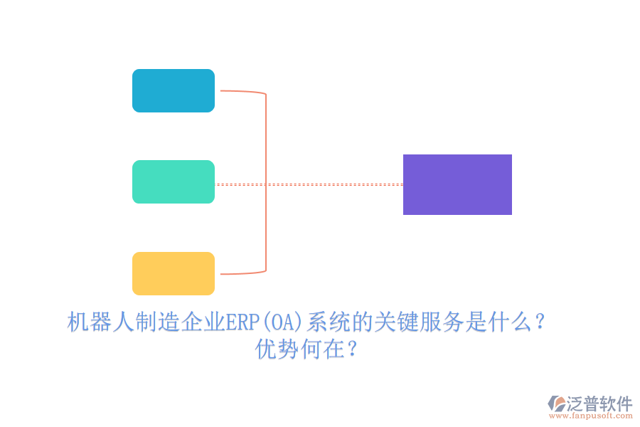 機(jī)器人制造企業(yè)ERP(OA)系統(tǒng)的關(guān)鍵服務(wù)是什么？優(yōu)勢何在？