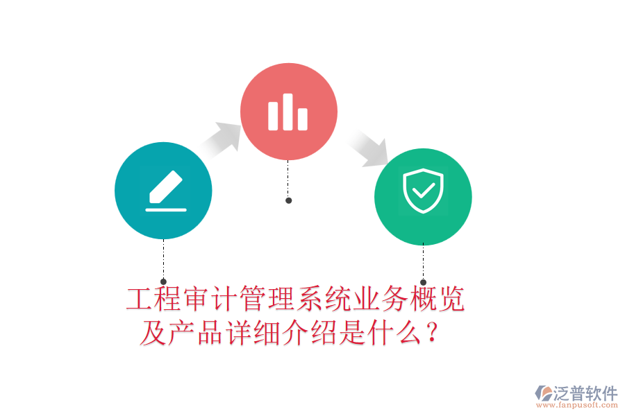 工程審計管理系統(tǒng)業(yè)務(wù)概覽及產(chǎn)品詳細介紹是什么？