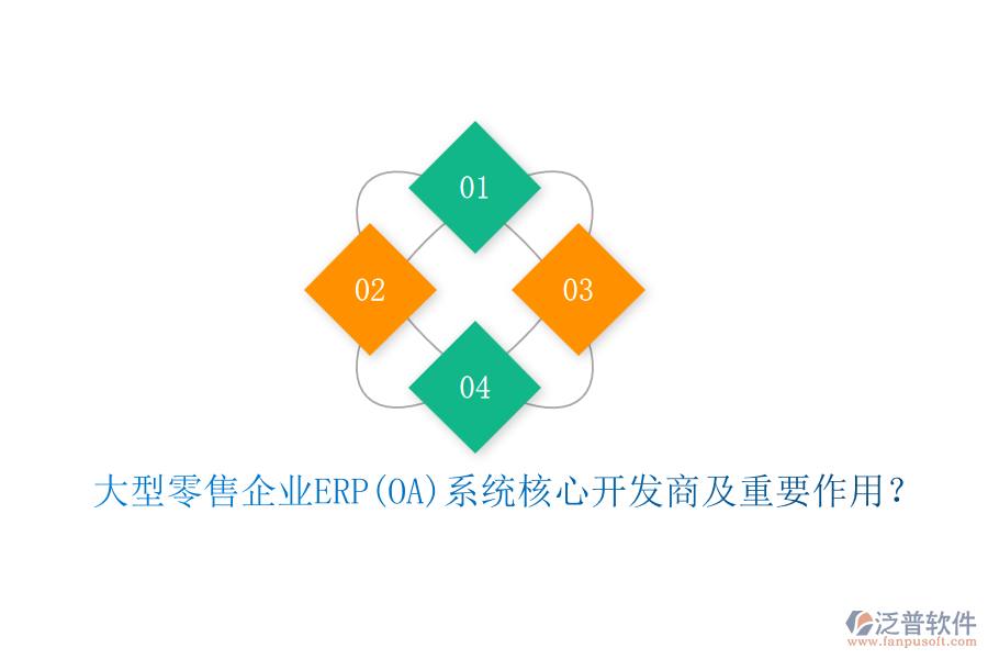 大型零售企業(yè)ERP(OA)系統(tǒng)核心開發(fā)商及重要作用？