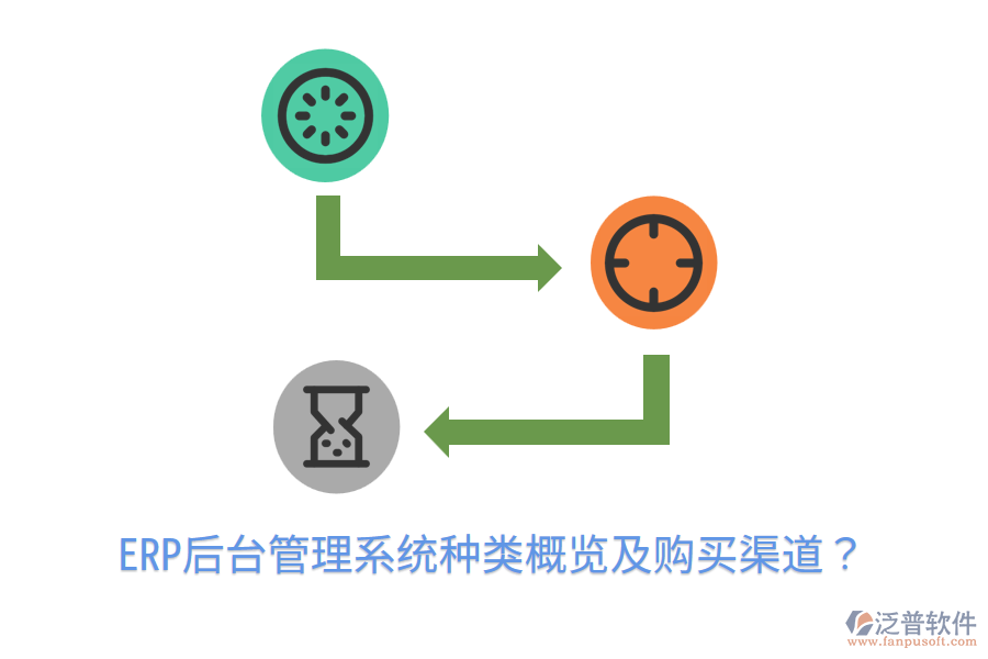  ERP后臺(tái)管理系統(tǒng)種類概覽及購買渠道？