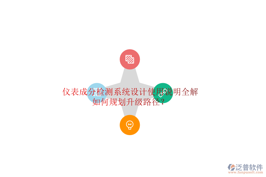 儀表成分檢測系統(tǒng)設(shè)計使用說明全解，如何規(guī)劃升級路徑？