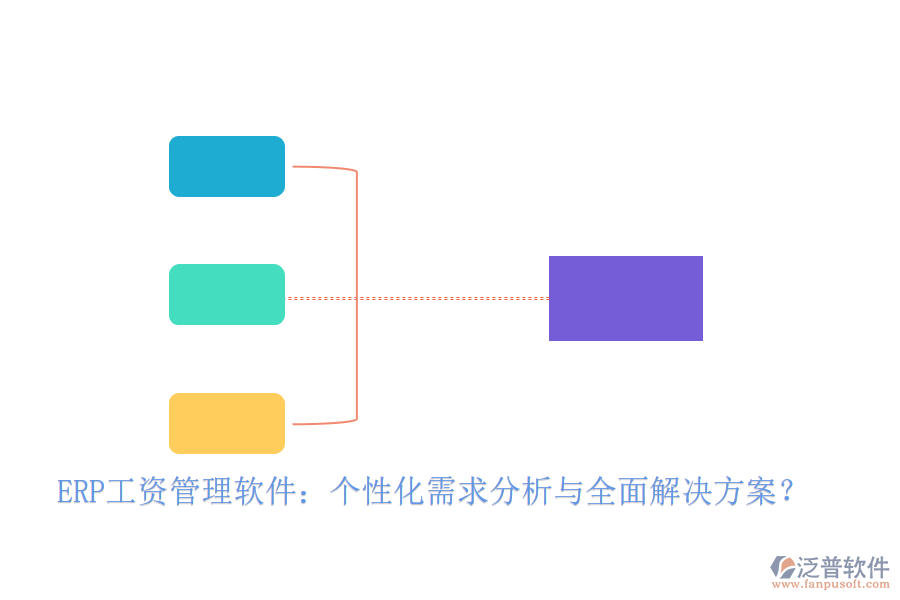 ERP工資管理軟件：個(gè)性化需求分析與全面解決方案？