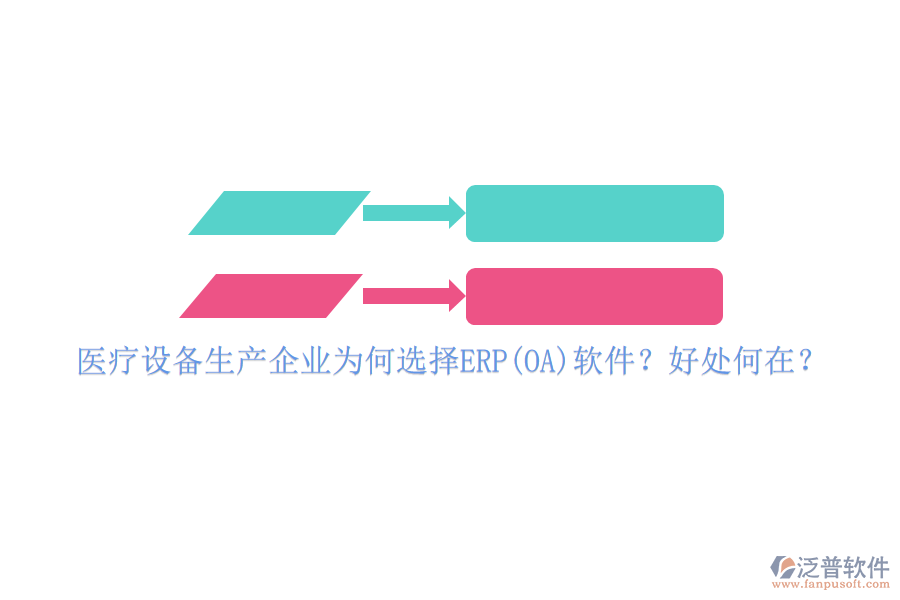 醫(yī)療設(shè)備生產(chǎn)企業(yè)為何選擇ERP(OA)軟件？好處何在？