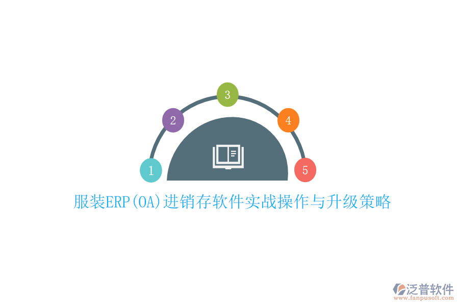 服裝ERP(OA)進(jìn)銷存軟件實(shí)戰(zhàn)操作與升級(jí)策略