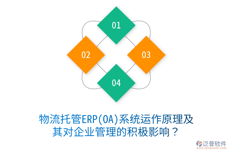 物流托管ERP(OA)系統(tǒng)運作原理及其對<a href=http://m.napavibes.com/gongsi/xt/ target=_blank class=infotextkey>企業(yè)管理</a>的積極影響？
