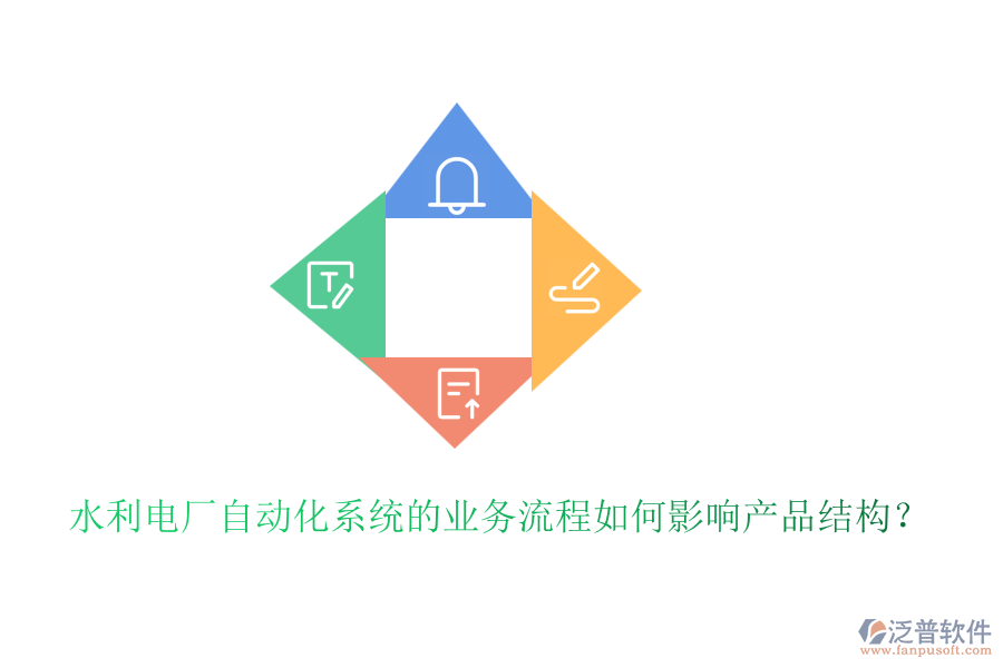 水利電廠自動化系統(tǒng)的業(yè)務(wù)流程如何影響產(chǎn)品結(jié)構(gòu)？