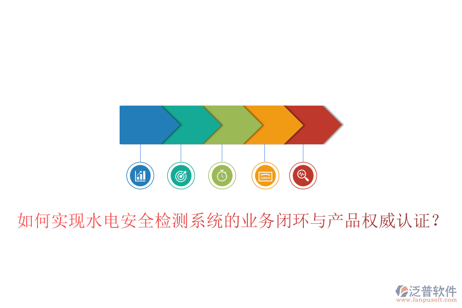 如何實(shí)現(xiàn)水電安全檢測(cè)系統(tǒng)的業(yè)務(wù)閉環(huán)與產(chǎn)品權(quán)威認(rèn)證？
