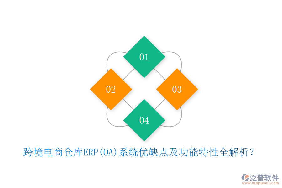 跨境電商倉庫ERP(OA)系統(tǒng)優(yōu)缺點及功能特性全解析？