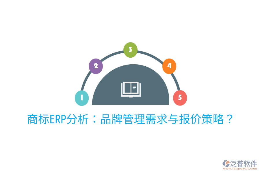 商標(biāo)ERP分析：品牌管理需求與報(bào)價(jià)策略？
