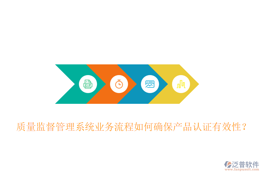 質(zhì)量監(jiān)督管理系統(tǒng)業(yè)務(wù)流程如何確保產(chǎn)品認(rèn)證有效性？
