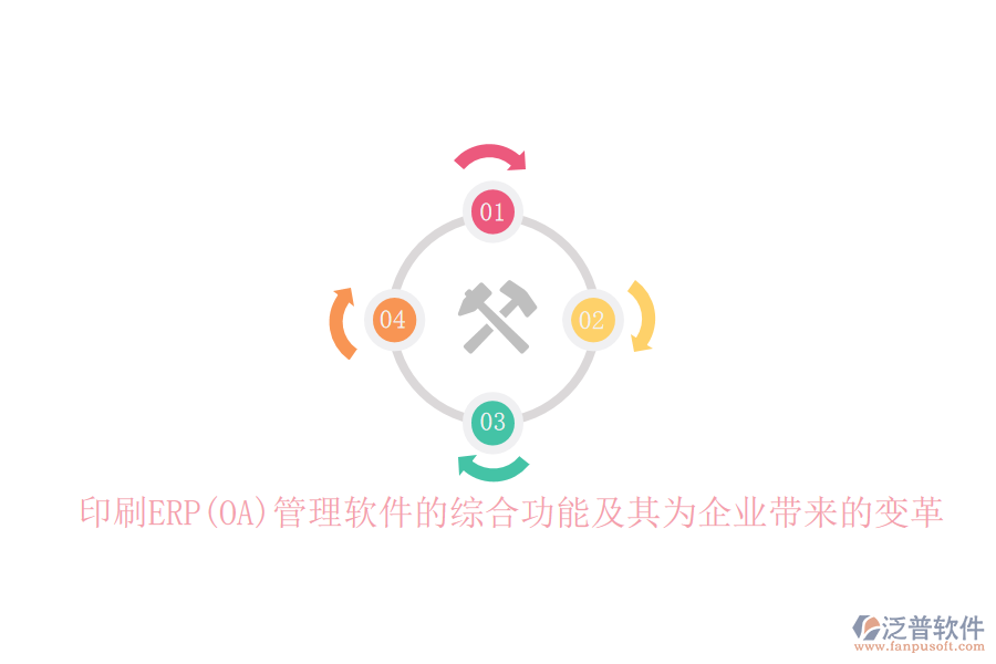 印刷ERP(OA)管理軟件的綜合功能及其為企業(yè)帶來的變革
