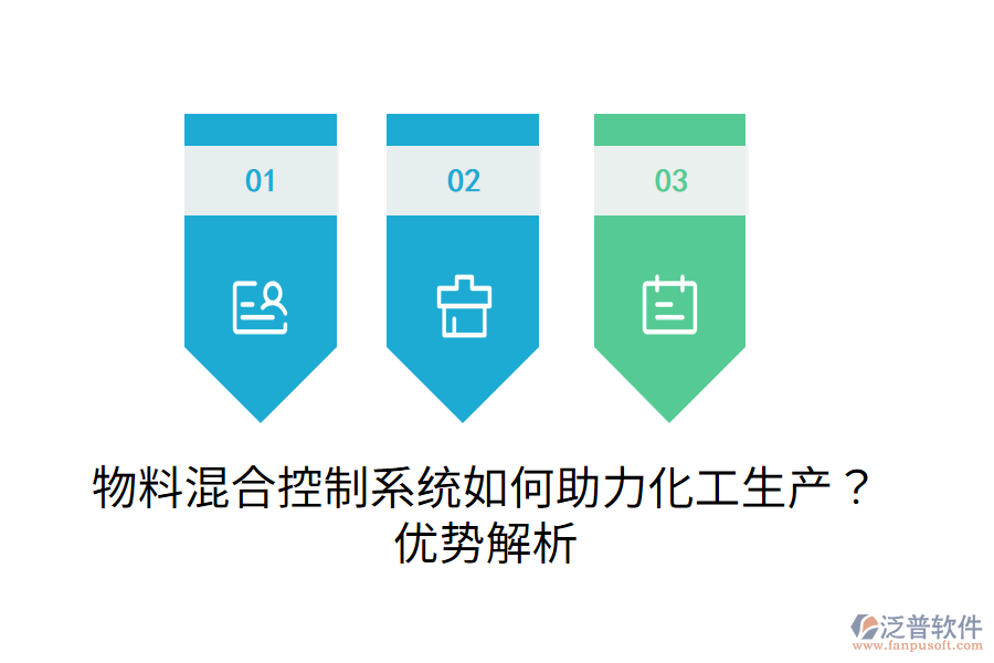 物料混合控制系統(tǒng)如何助力化工生產(chǎn)?優(yōu)勢解析