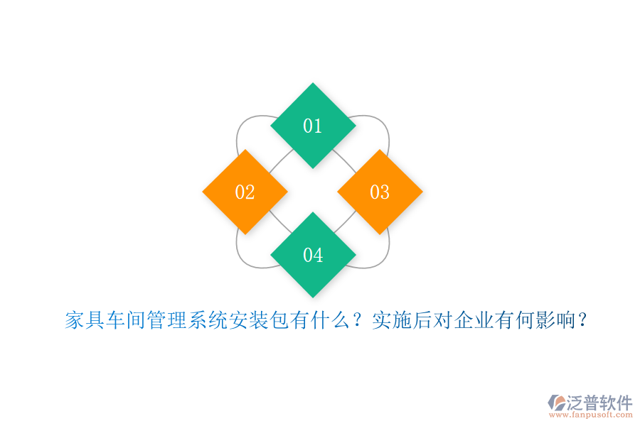 家具車間管理系統(tǒng)安裝包有什么？實(shí)施后對(duì)企業(yè)有何影響？