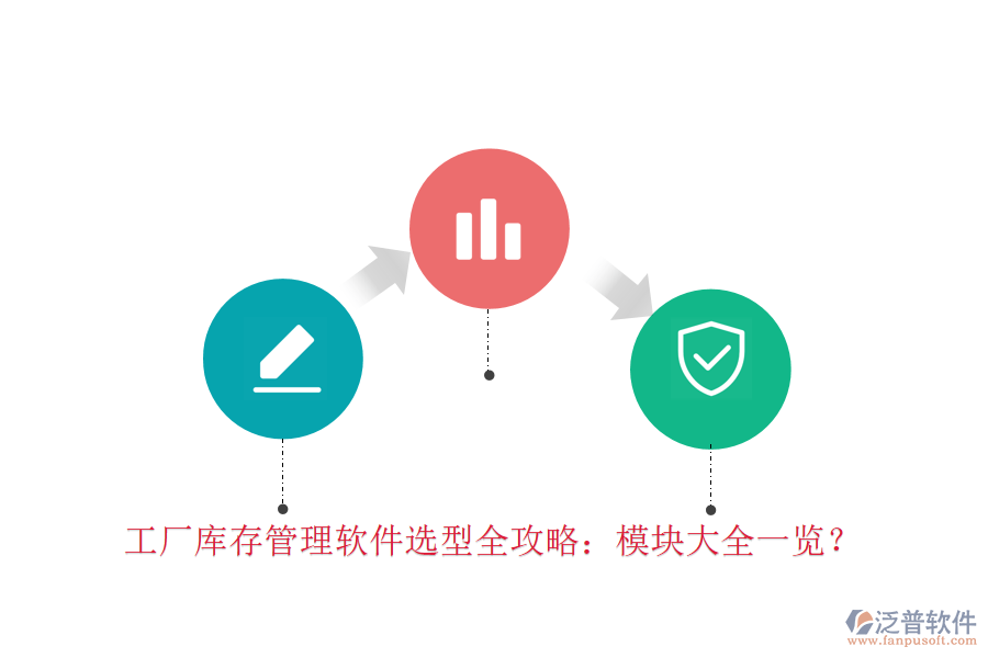 工廠庫存管理軟件選型全攻略：模塊大全一覽？