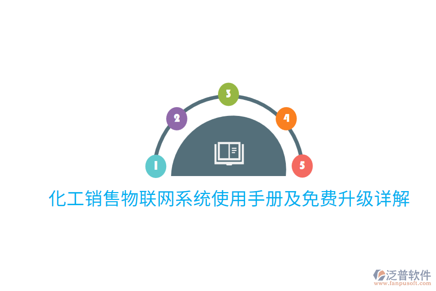  化工銷售物聯(lián)網(wǎng)系統(tǒng)使用手冊(cè)及免費(fèi)升級(jí)詳解