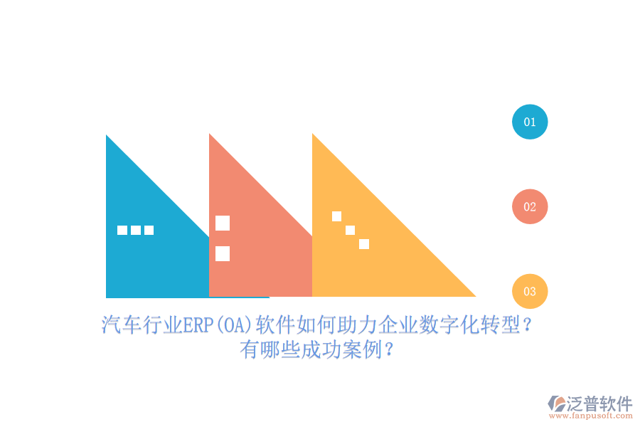 汽車行業(yè)ERP(OA)軟件如何助力企業(yè)數(shù)字化轉(zhuǎn)型？有哪些成功案例？