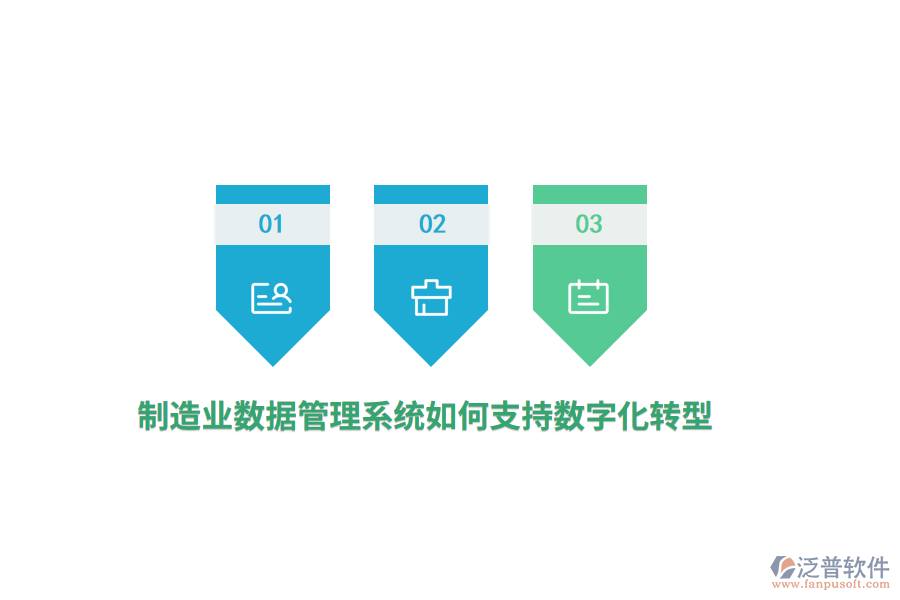 制造業(yè)數(shù)據(jù)管理系統(tǒng)如何支持?jǐn)?shù)字化轉(zhuǎn)型？