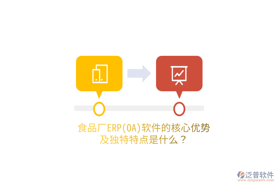 食品廠ERP(OA)軟件的核心優(yōu)勢(shì)及獨(dú)特特點(diǎn)是什么？