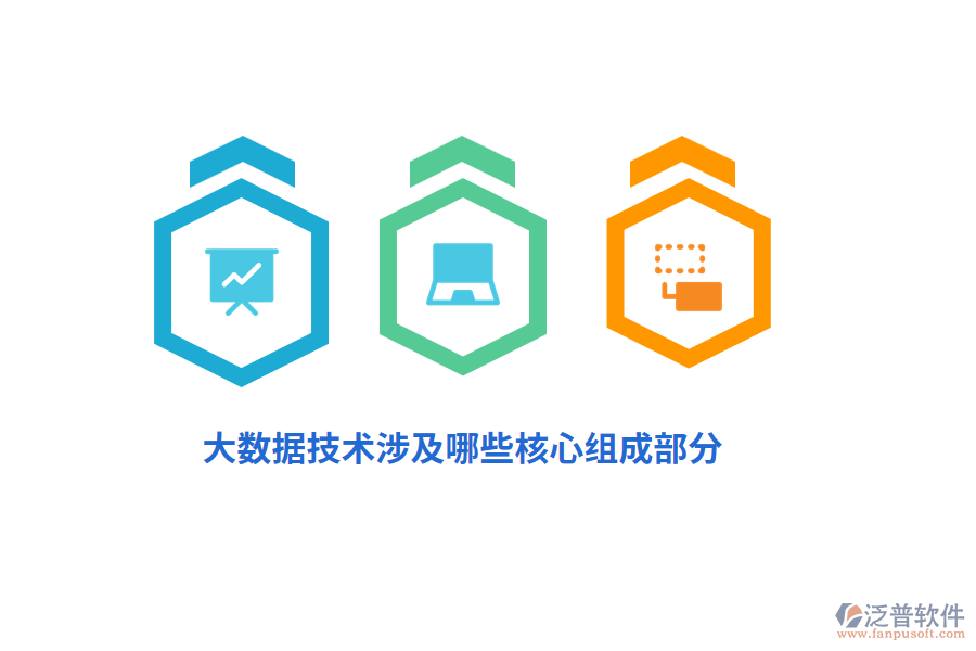 大數(shù)據(jù)技術(shù)涉及哪些核心組成部分?