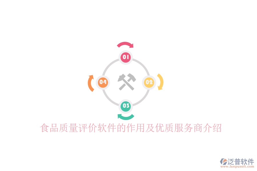 食品質量評價軟件的作用及優(yōu)質服務商介紹