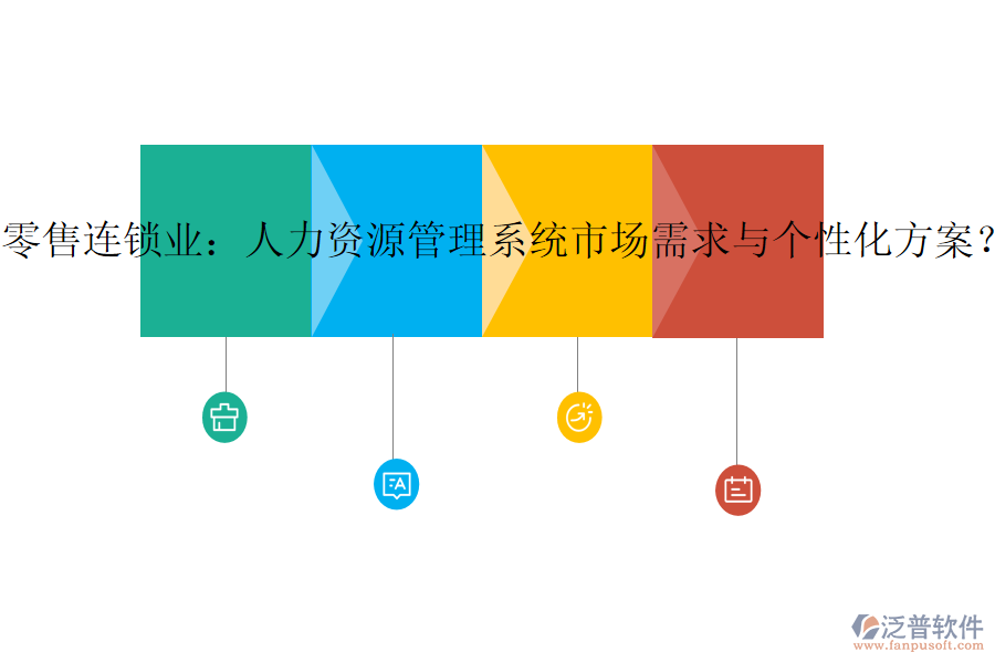 零售連鎖業(yè)：人力資源管理系統(tǒng)市場需求與個性化方案？