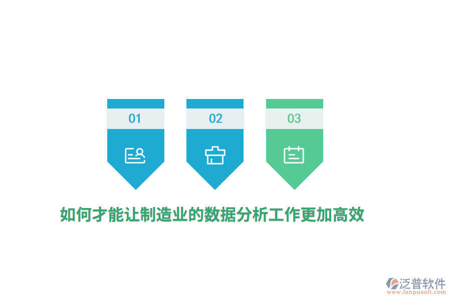 如何才能讓制造業(yè)的數(shù)據(jù)分析工作更加高效？