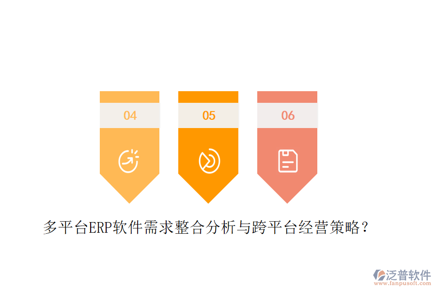 多平臺ERP軟件需求整合分析與跨平臺經(jīng)營策略？