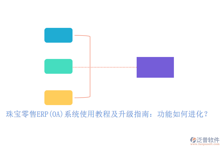珠寶零售ERP(OA)系統(tǒng)使用教程及升級(jí)指南：功能如何進(jìn)化？