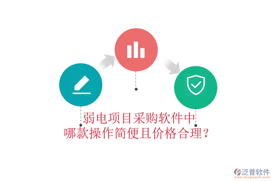 弱電項(xiàng)目采購軟件中，哪款操作簡(jiǎn)便且價(jià)格合理？
