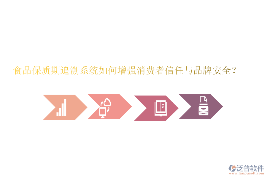 食品保質期追溯系統如何增強消費者信任與品牌安全？