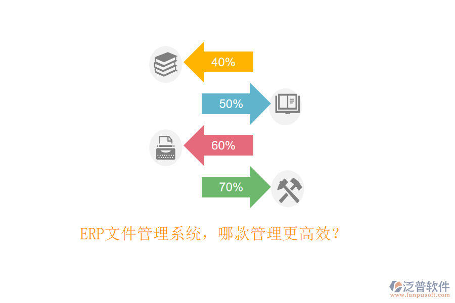 ERP文件管理系統(tǒng)，哪款管理更高效？
