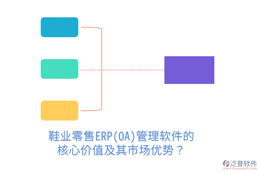 鞋業(yè)零售ERP(OA)管理軟件的核心價值及其市場優(yōu)勢？