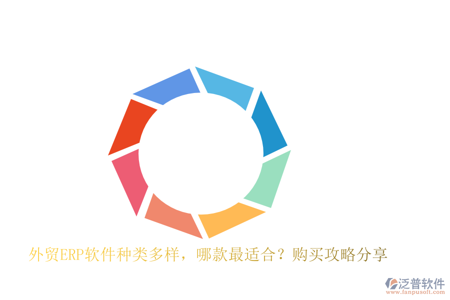 外貿(mào)ERP軟件種類多樣，哪款最適合？購(gòu)買攻略分享