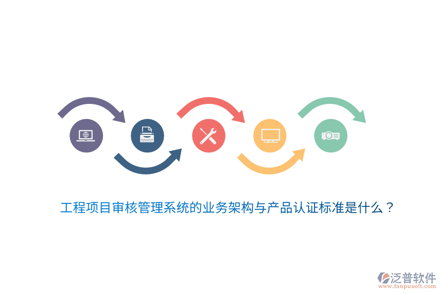 工程項(xiàng)目審核管理系統(tǒng)的業(yè)務(wù)架構(gòu)與產(chǎn)品認(rèn)證標(biāo)準(zhǔn)是什么？