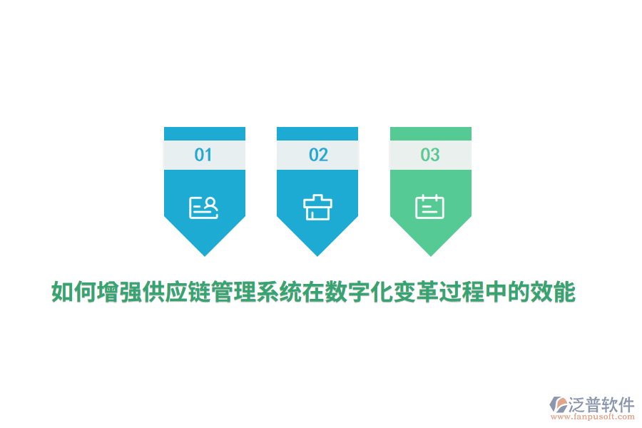 如何增強供應(yīng)鏈管理系統(tǒng)在數(shù)字化變革過程中的效能？
