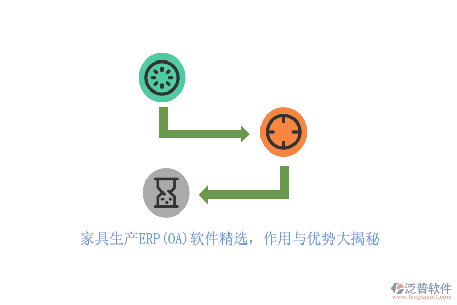 家具生產(chǎn)ERP(OA)軟件精選，作用與優(yōu)勢(shì)大揭秘