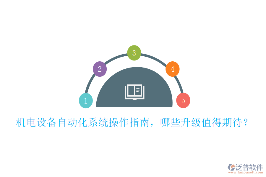 機電設(shè)備自動化系統(tǒng)操作指南，哪些升級值得期待？
