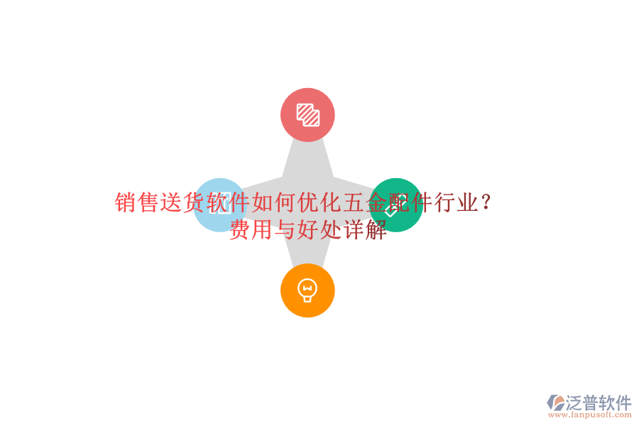 銷售送貨軟件如何優(yōu)化五金配件行業(yè)？費(fèi)用與好處詳解
