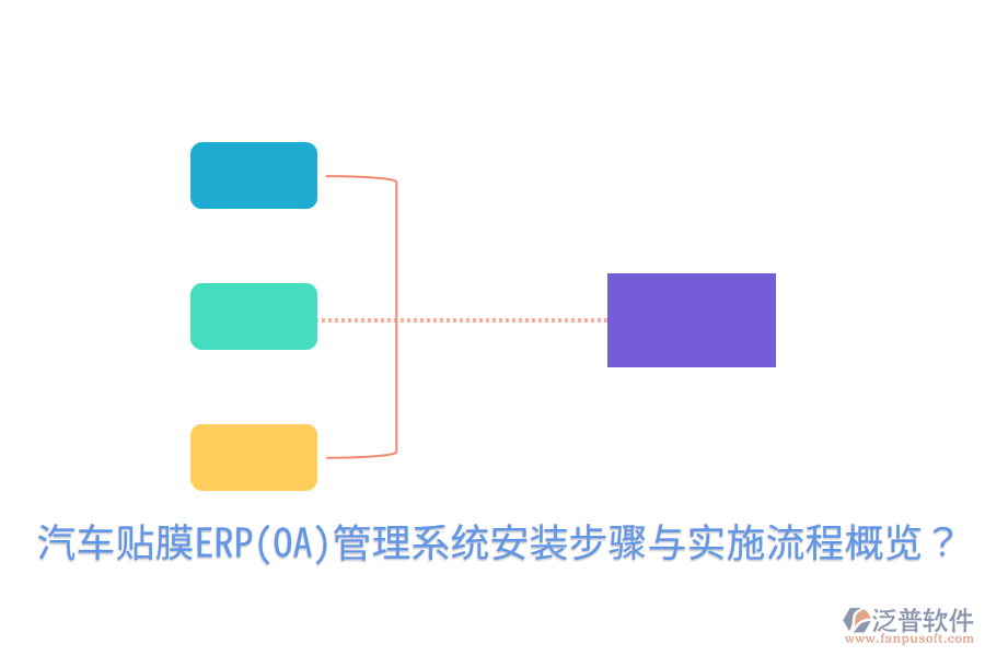  汽車貼膜ERP(OA)管理系統(tǒng)安裝步驟與實(shí)施流程概覽？