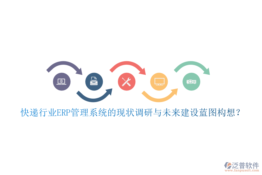 快遞行業(yè)ERP管理系統(tǒng)的現(xiàn)狀調(diào)研與未來建設(shè)藍圖構(gòu)想？