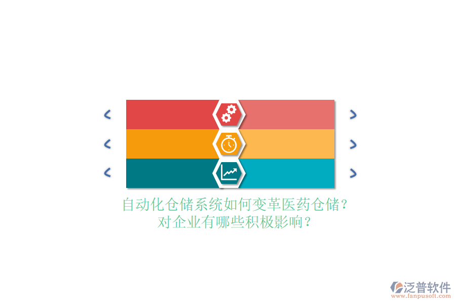 自動化倉儲系統(tǒng)如何變革醫(yī)藥倉儲？對企業(yè)有哪些積極影響？